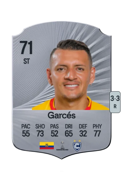Carlos Garcés card