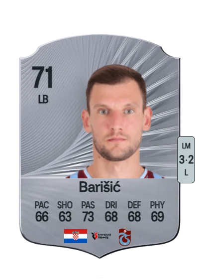 Borna Barišić card
