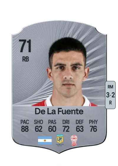 Hernán De La Fuente card