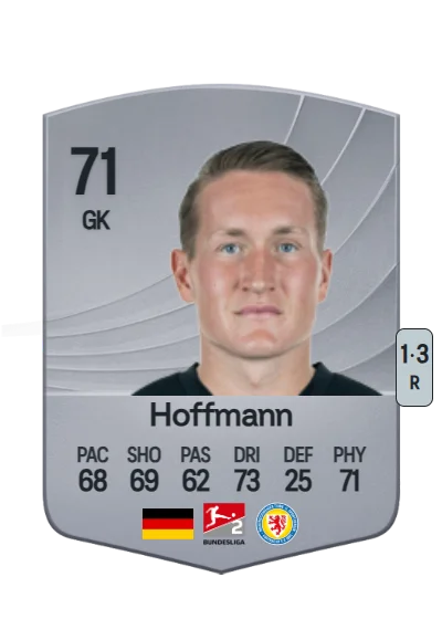 Ron-Thorben Hoffmann card