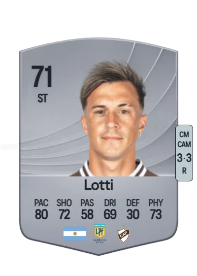 Augusto Lotti card