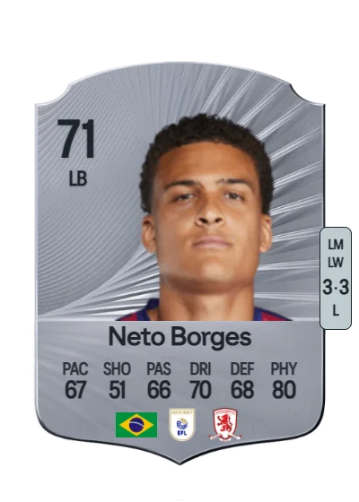Vivaldo Neto card
