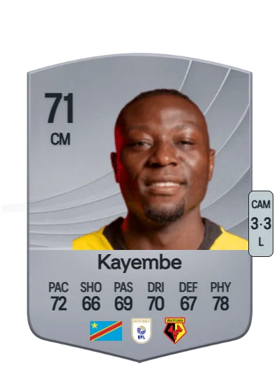 Edo Kayembe card