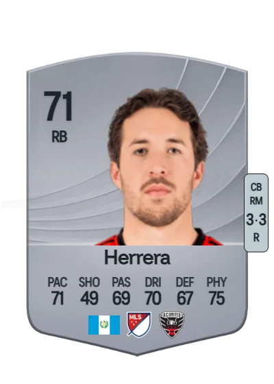 Aarón Herrera card