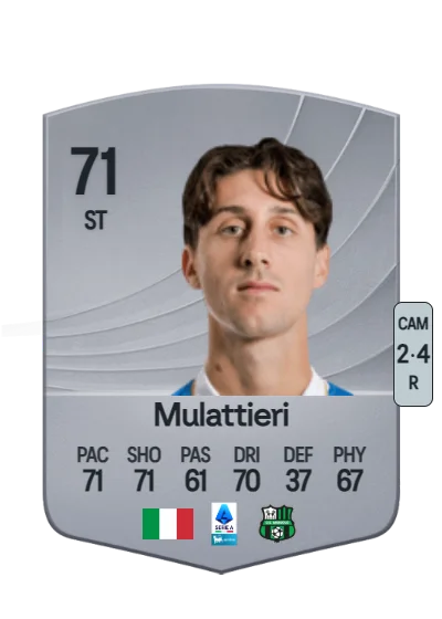 Samuele Mulattieri card