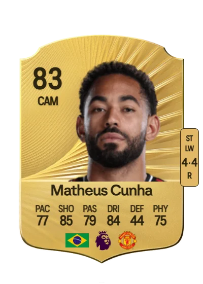 Matheus Santos Carneiro da Cunha card