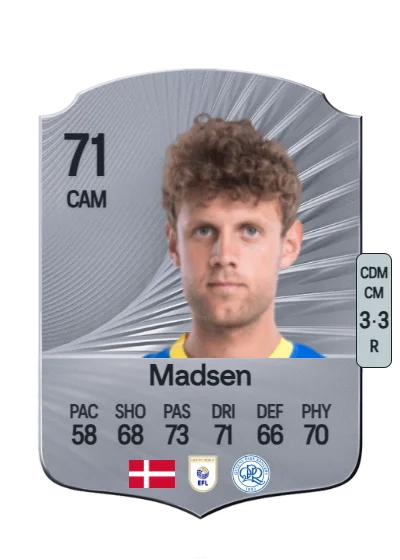 Nicolas Madsen card