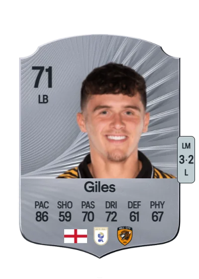 Ryan Giles card