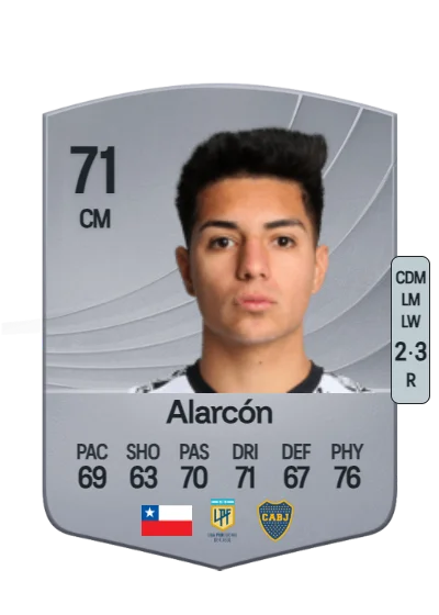Williams Alarcón card