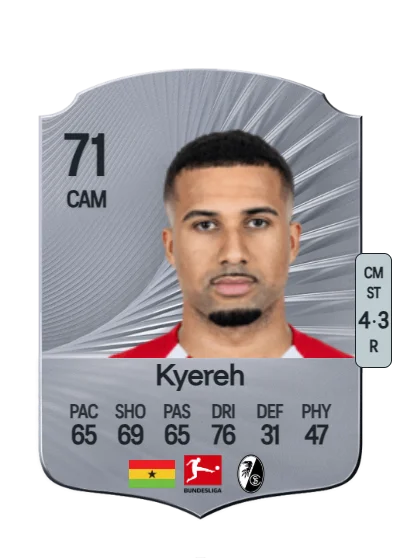 Daniel-Kofi Kyereh card