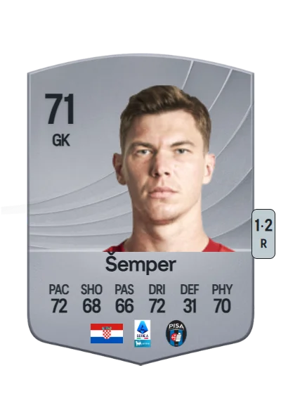 Adrian Šemper card