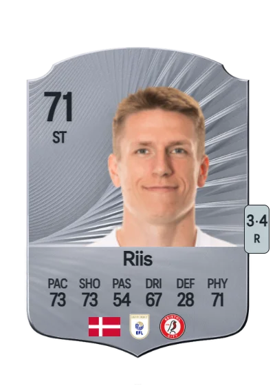 Emil Riis card