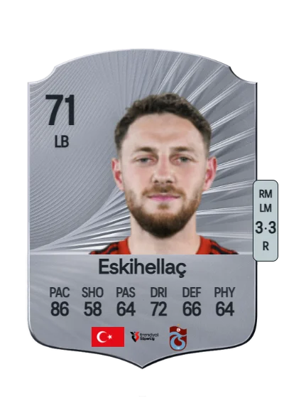 Mustafa Eskihellaç card