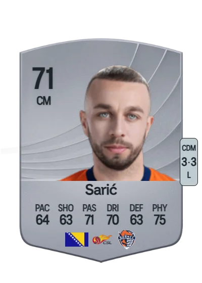 Elvis Sarić card
