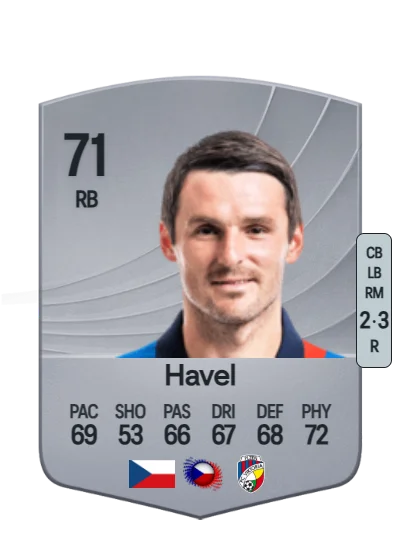 Milan Havel card