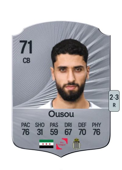 Aiham Ousou card