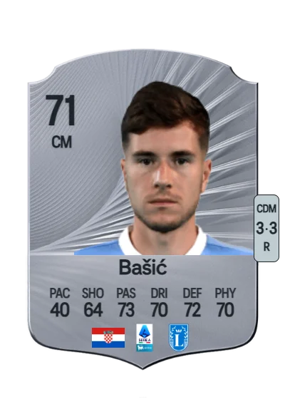 Toma Bašić card