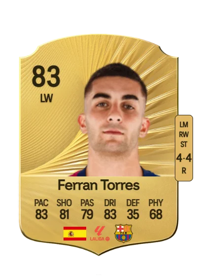 Ferran Torres García card