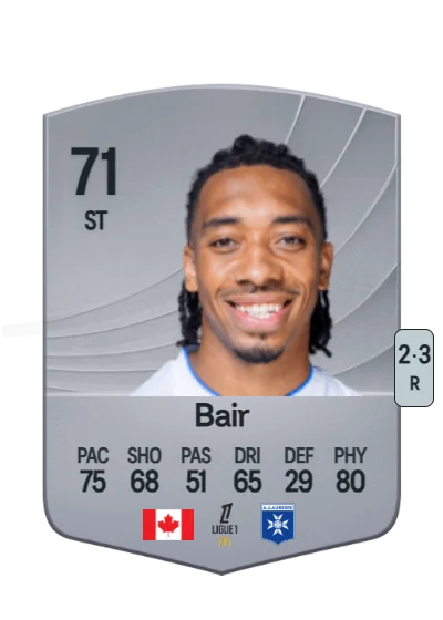 Theo Bair card