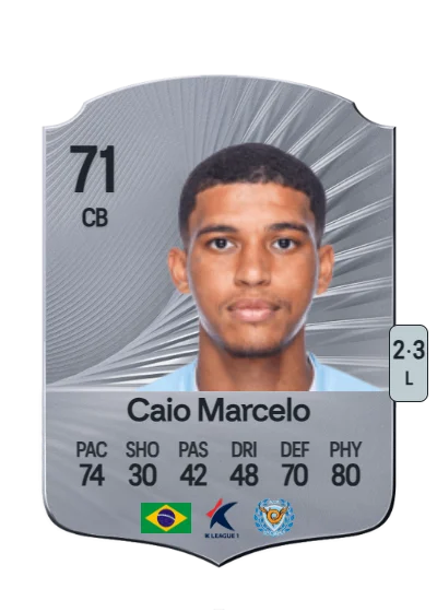 Caio Marcelo Pinheiro da Silva card