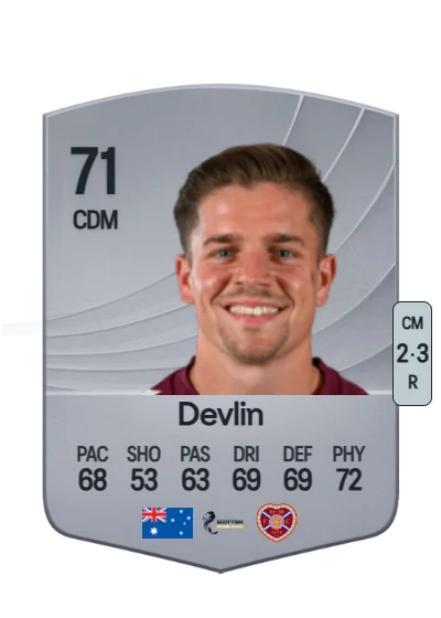 Cameron Devlin card