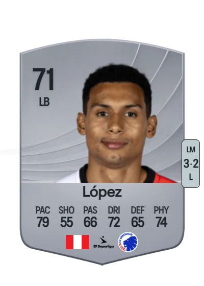 Marcos López card