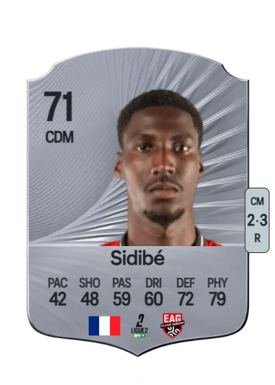 Kalidou Sidibé card