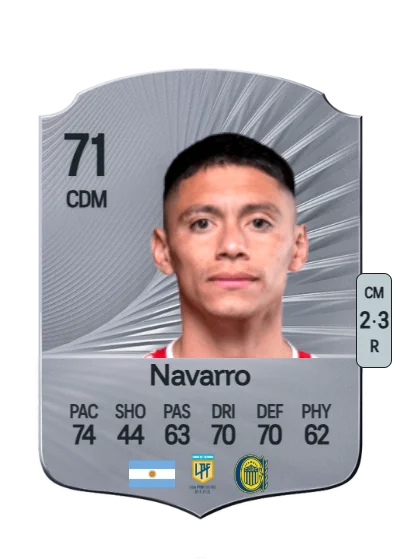 Federico Navarro card