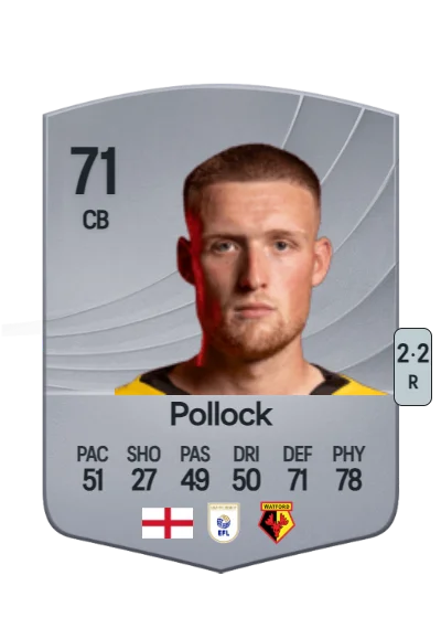 Mattie Pollock card