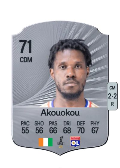Paul Akouokou card