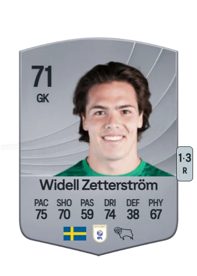 Jacob Widell Zetterström card
