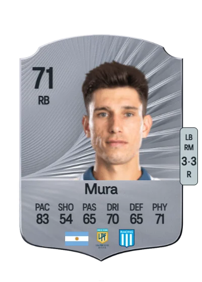 Facundo Mura card