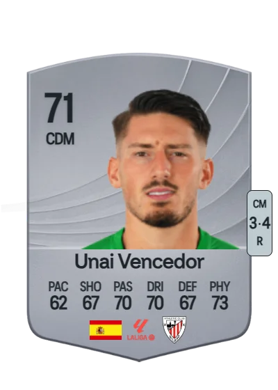Unai Vencedor Paris card