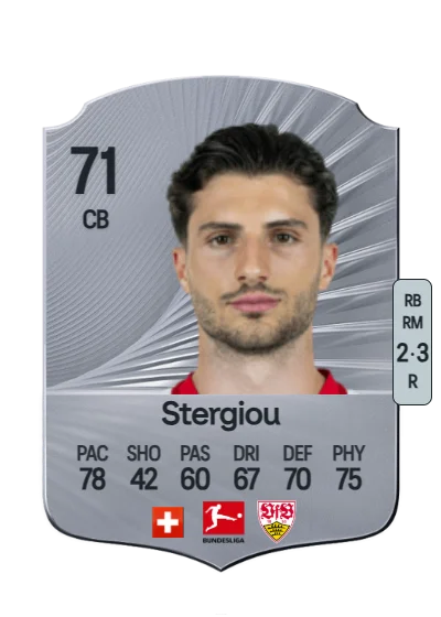Leonidas Stergiou card