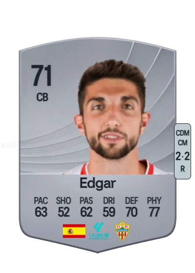 Edgar González Estrada card