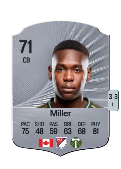 Kamal Miller card