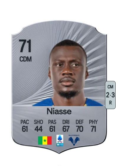 Cheikh Niasse card