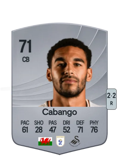 Ben Cabango card