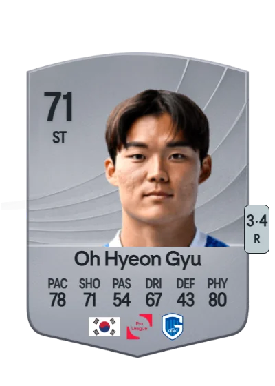 Hyeon Gyu Oh card