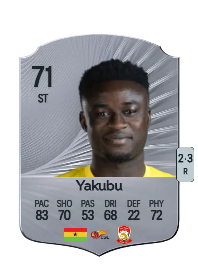 Abdul-Aziz Yakubu card