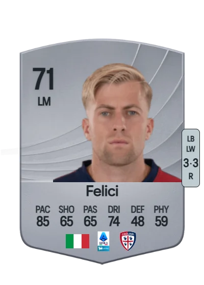 Mattia Felici card