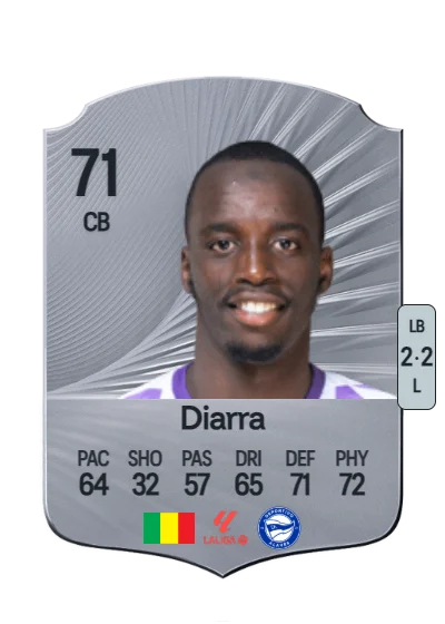 Moussa Diarra card