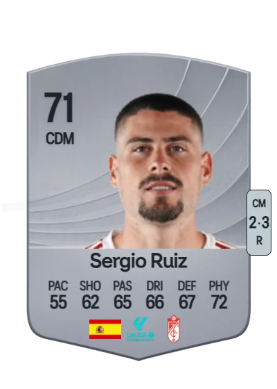 Sergio Ruiz Alonso card