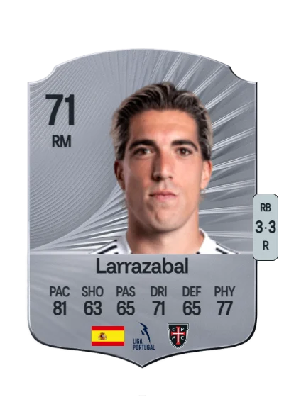 Gaizka Larrazabal card
