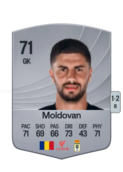Horațiu Moldovan card