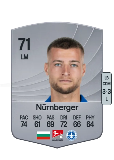 Fabian Nürnberger card
