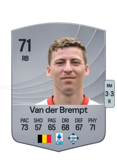 Ignace Van der Brempt card