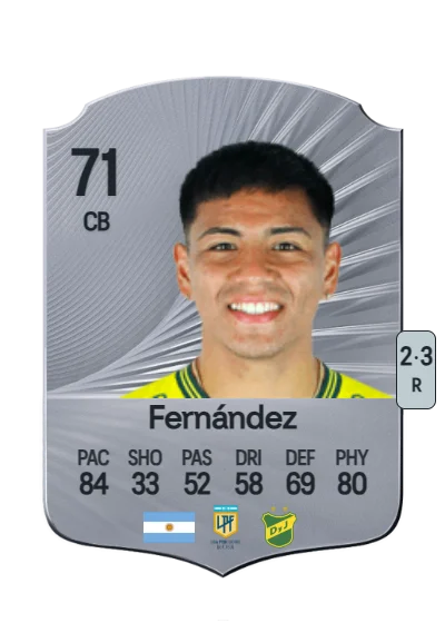 Damián Fernández card