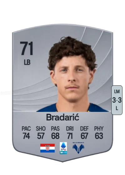 Domagoj Bradarić card