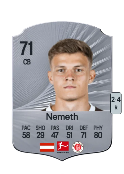 David Nemeth card